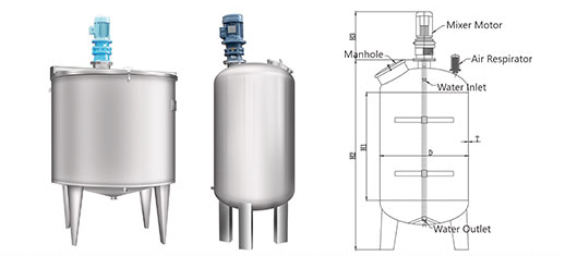 Liquid Mixing Tanks